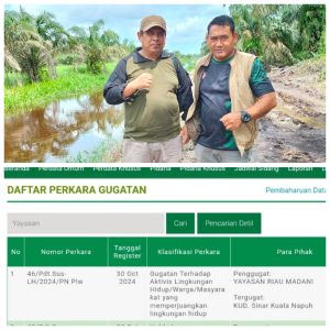 a.riau madani